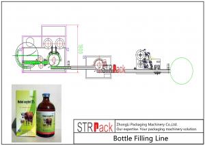  Veterinary Medicine Liquid Bottle Filling Line / Bottle Liquid Filling Machine Line Manufactures