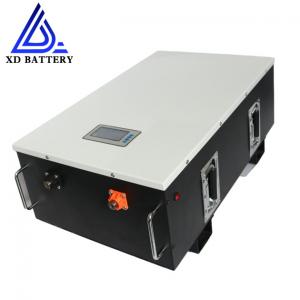  Wall Mounted Lithium Battery LED Screen 48v 100ah Lifepo4 5.12 Kwh Manufactures