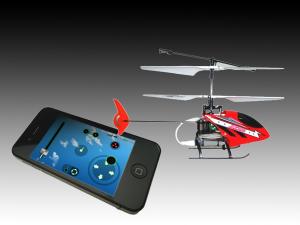  3.5Ch Radio Controled Helicopter With GYRO  Manufactures