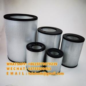  170836000 Roots Blower Dust Removal Filter Element Eccentric 175241000 175240000 175239000 Manufactures