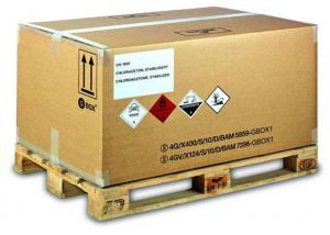 International Dangerous Goods Air Freight Services To Amsterdam Netherlands Manufactures