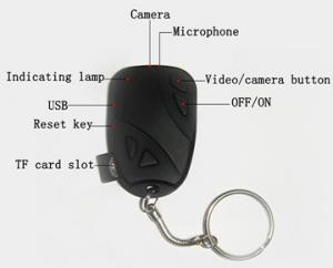  Mini Car Keychain DVR Spy Hidden Camera Portable Covert investigation Audio Video Recorder Manufactures