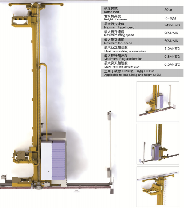 Space Saving ASRS Systems Automated Single Column Stacker Crane Max 5T Capacity