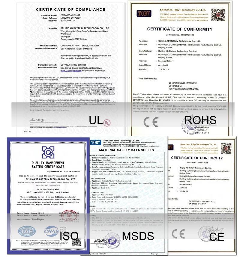 Custom Solar 24v 200ah Lifepo4 Battery CE Certificate