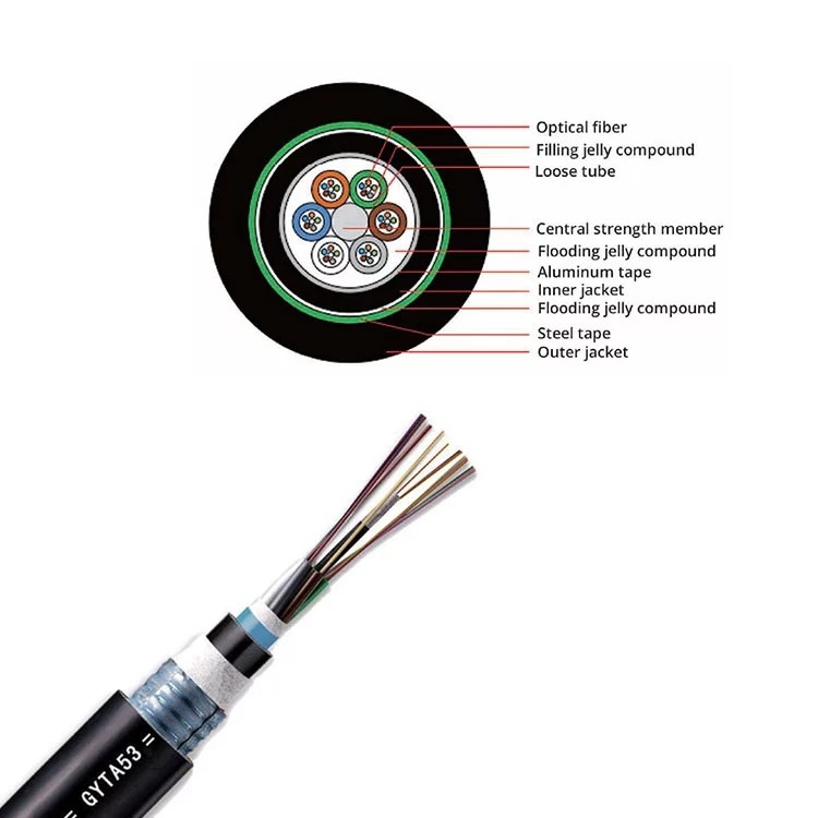 Underground Cable GYTA 53 12 Core Fiber Optic Cable With Double Armour And PE Sheath