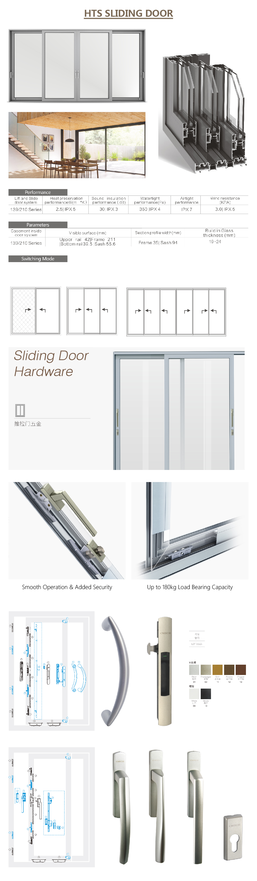 black sliding door,aluminium sliding door rollers,sliding mesh doors,remote control sliding door,Automatic sliding Door Closer,Aluminium Sliding Door Details