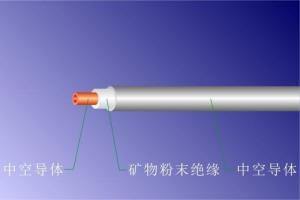  Hollow Mineral Insulated Metal Sheathed Cable Forced Cooling Manufactures