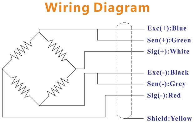 load cells schematic