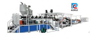  PVC Packing boxes Plastic Sheet Extrusion Line Underboarding Plastic Sheet Production Line Manufactures