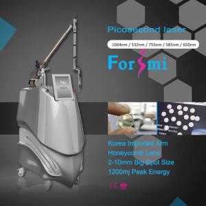 China Best Buy Tattoo Removal Laser Picosure For Pigmentation Treatment on sale