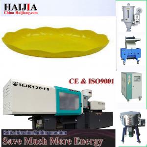  Weddings Injection Molding Machine For Premium Plastic Dinner Plates Manufactures