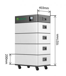  51.2V 400Ah 20Kwh Lifepo4 Solar Battery Household Storage Power Lithium Ion Batteries Manufactures