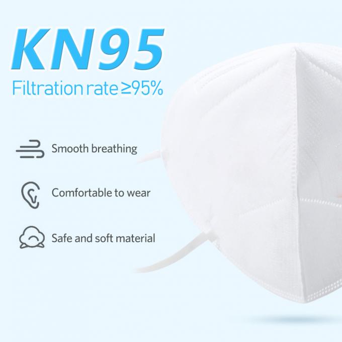 Safe Soft Dust Protection Mask High Elastic Earloop Environment Friendly