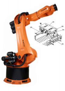  KR 600 R2830 Kuka Robot Arm Custom Small Robotic Arm With 6 Axes Manufactures